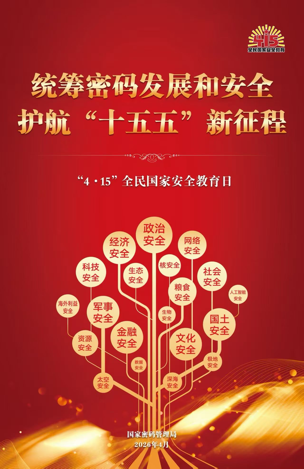 统筹密码宣传图3